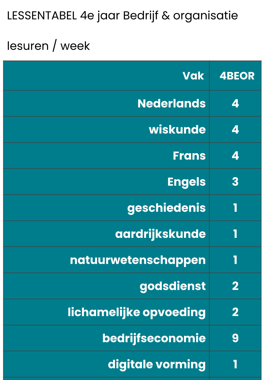 4e jaar BEOR.png